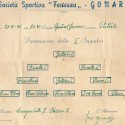 S. Sportiva Fortezza-Gonars 1945 list della formazione  B-2